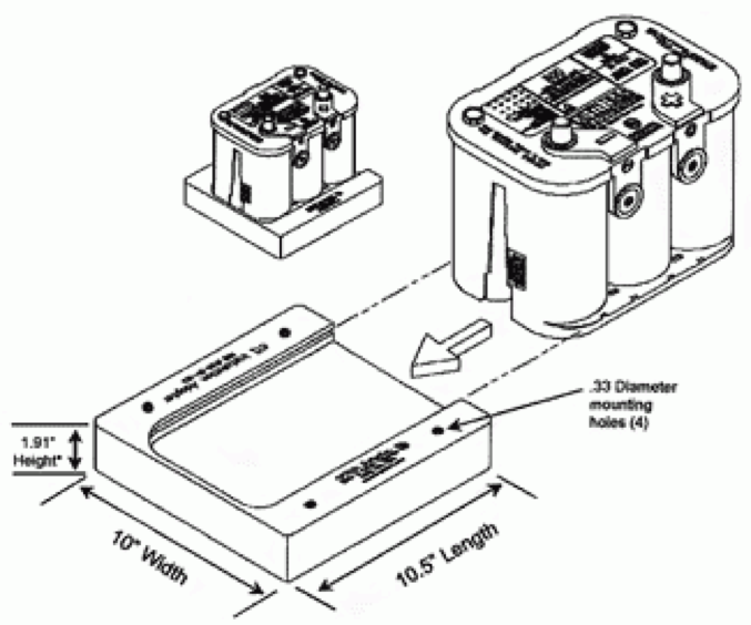 milbatteries.com